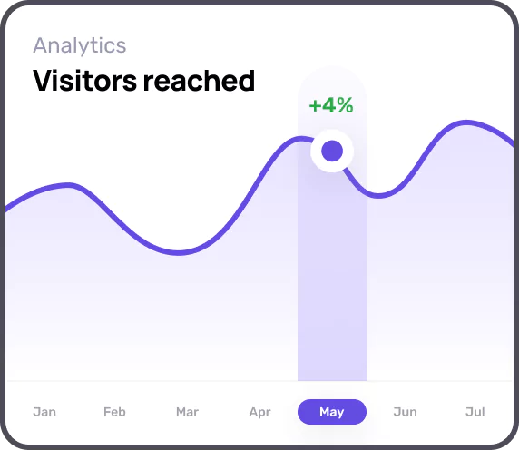 visitors reach analytics